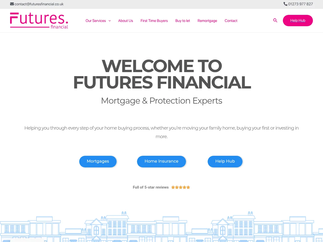 Futures Financial website preview