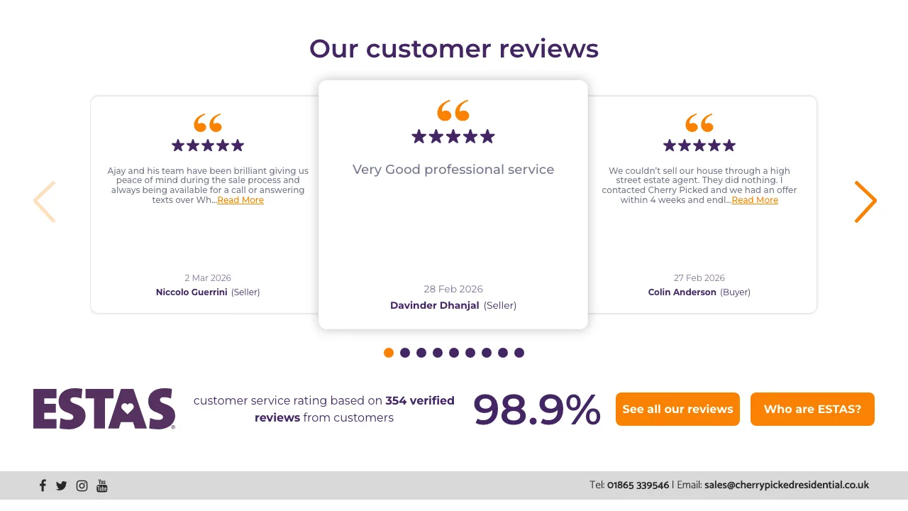 Cherry Picked Residential Ltd website preview